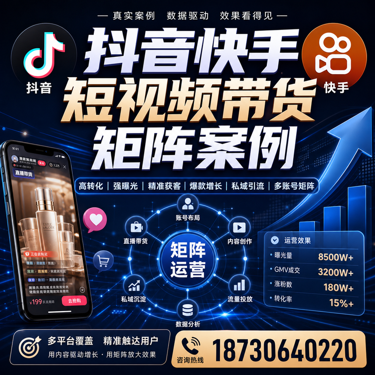佛山短视频带货团队多平台矩阵自动分发案例
